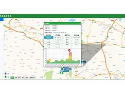 揚(yáng)塵在線(xiàn)監(jiān)測(cè)管理系統(tǒng)平臺(tái)